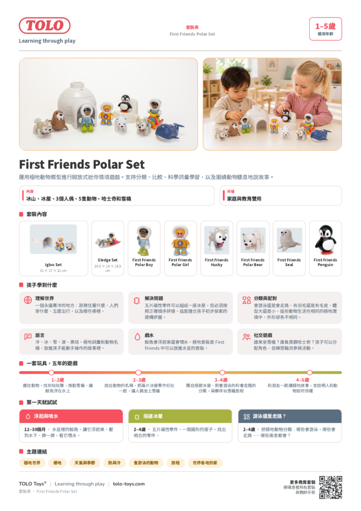 套裝表 · First Friends Polar 套裝