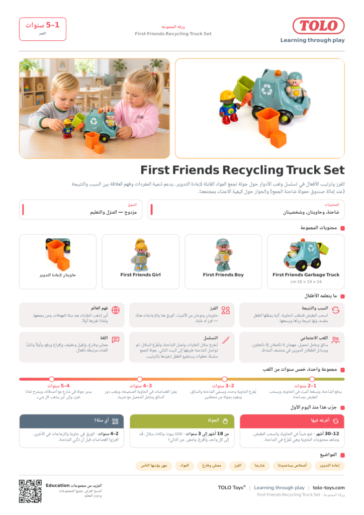 ورقة المجموعة · First Friends Recycling Truck مجموعة