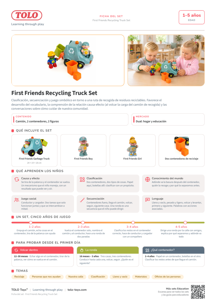 Ficha del set · First Friends Recycling Truck Set