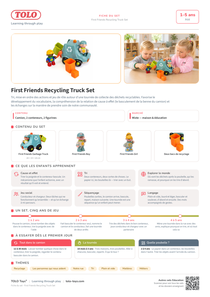 Fiche du set · First Friends Recycling Truck Set