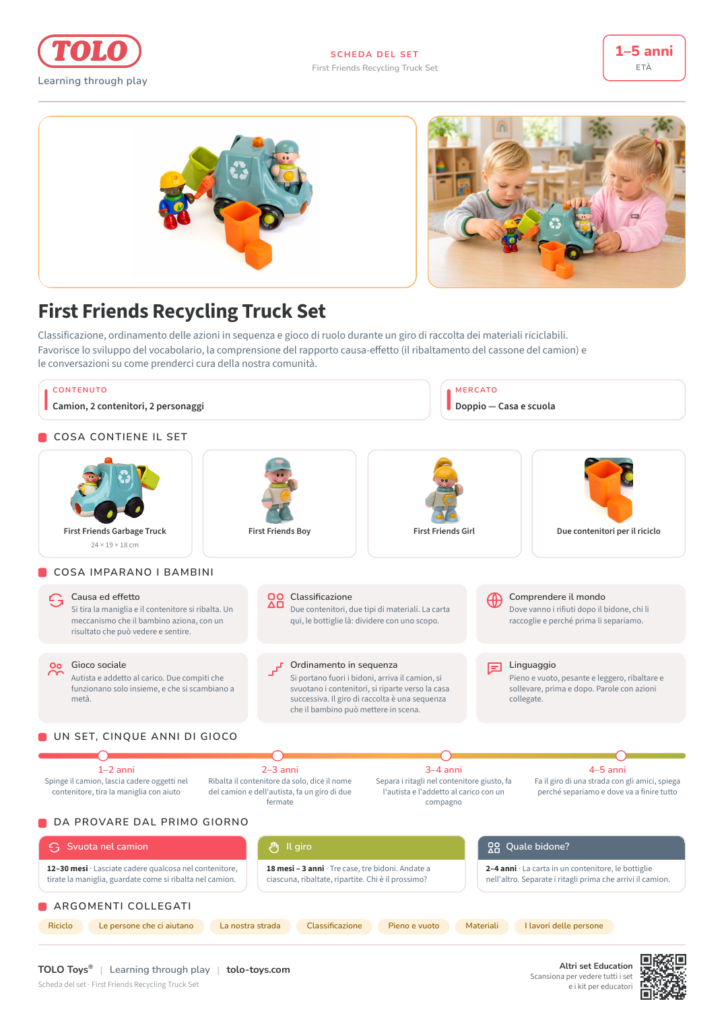 Scheda del set · First Friends Recycling Truck Set