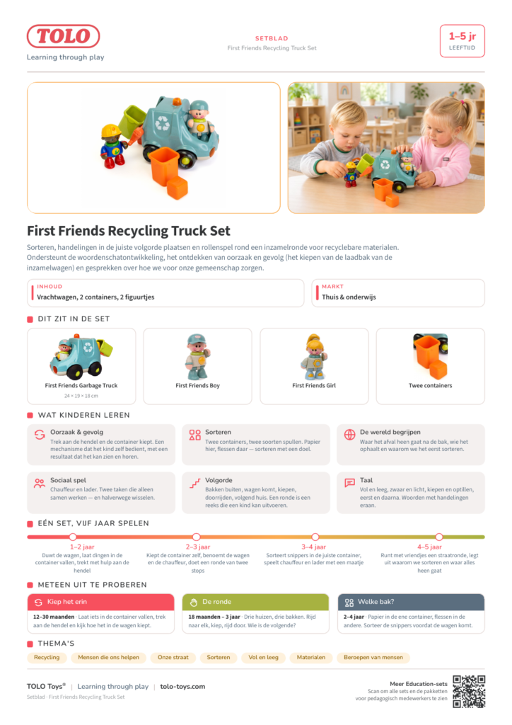Setblad · First Friends Recycling Truck Set