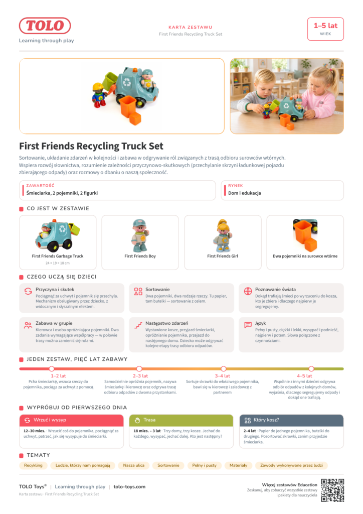 Karta zestawu · First Friends Recycling Truck Zestaw
