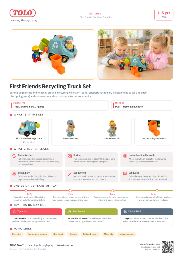 Set sheet · First Friends Recycling Truck Set