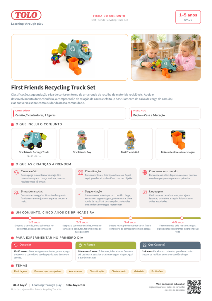 Ficha do conjunto · First Friends Recycling Truck Conjunto