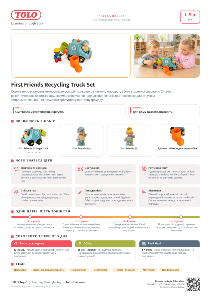 Картка набору · First Friends Recycling Truck Набір