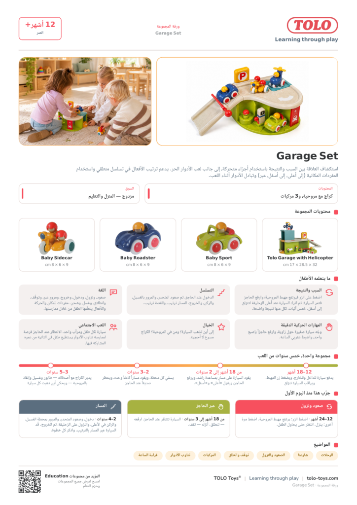 ورقة المجموعة · Garage مجموعة