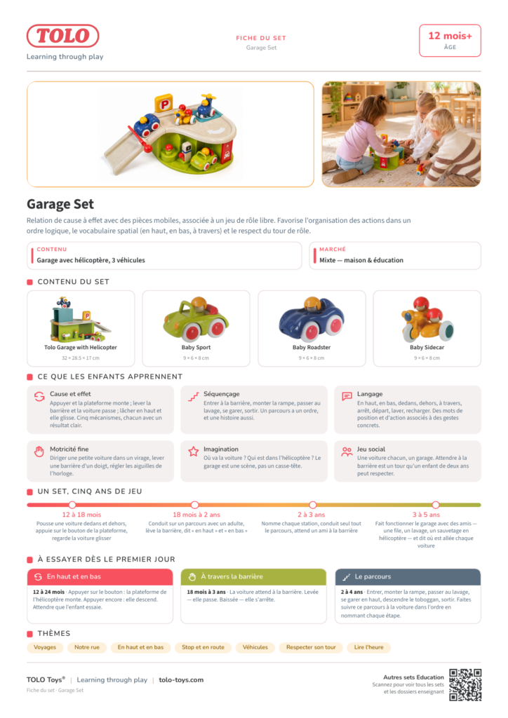 Fiche du set · Garage Set