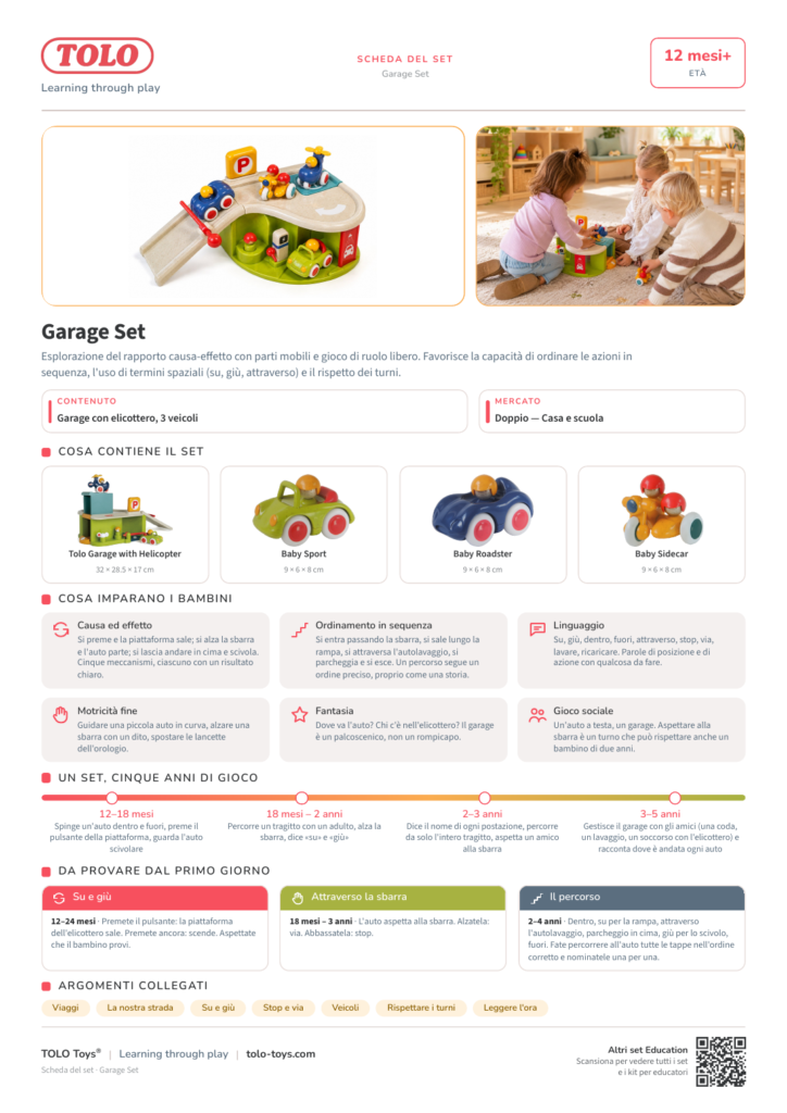 Scheda del set · Garage Set
