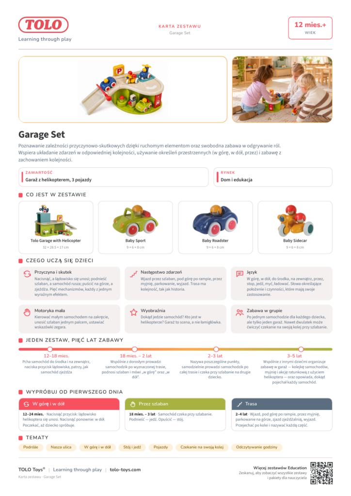 Karta zestawu · Garage Zestaw