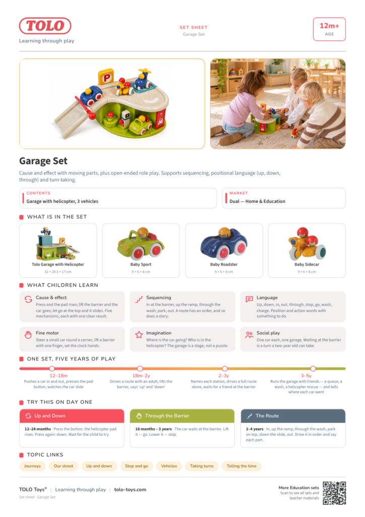 Set sheet · Garage Set