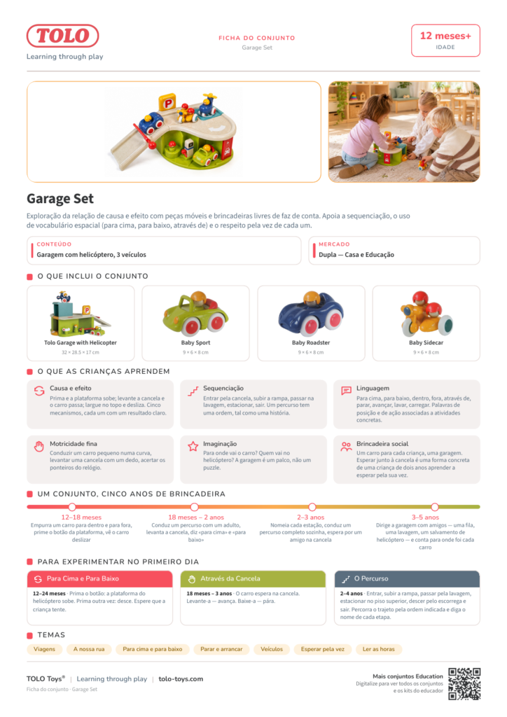 Ficha do conjunto · Garage Conjunto