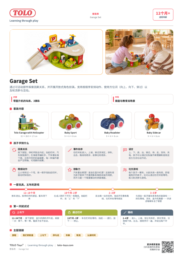 套装表 · Garage 套装