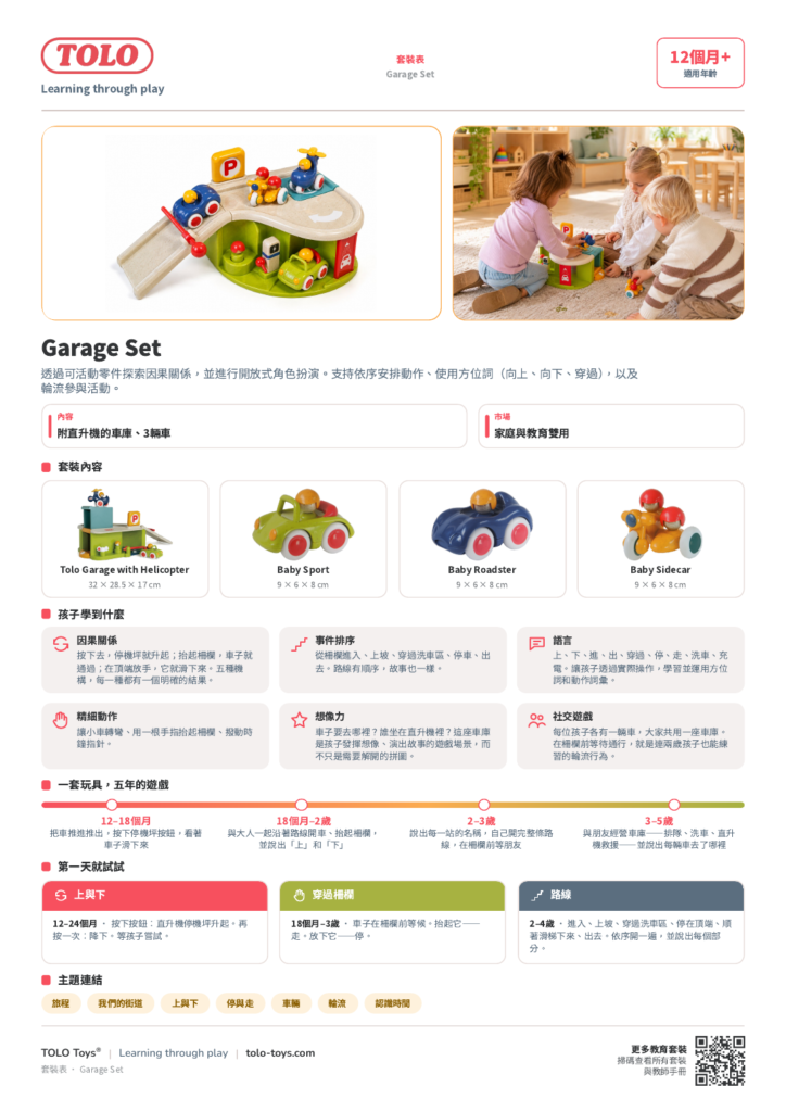 套裝表 · Garage 套裝