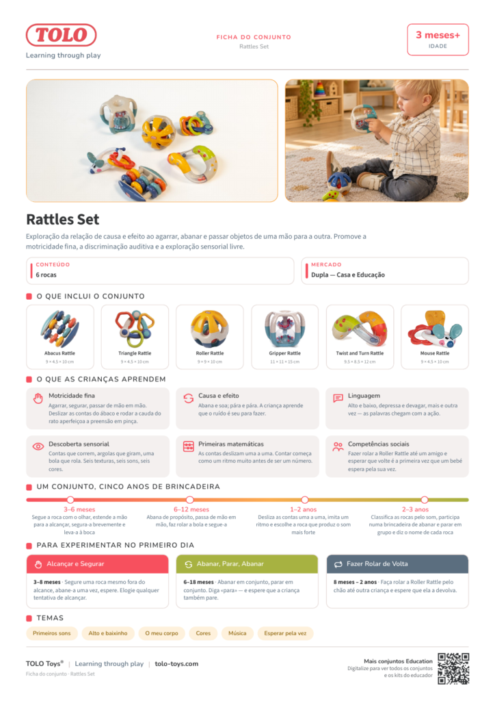 Ficha do conjunto · Rattles Conjunto