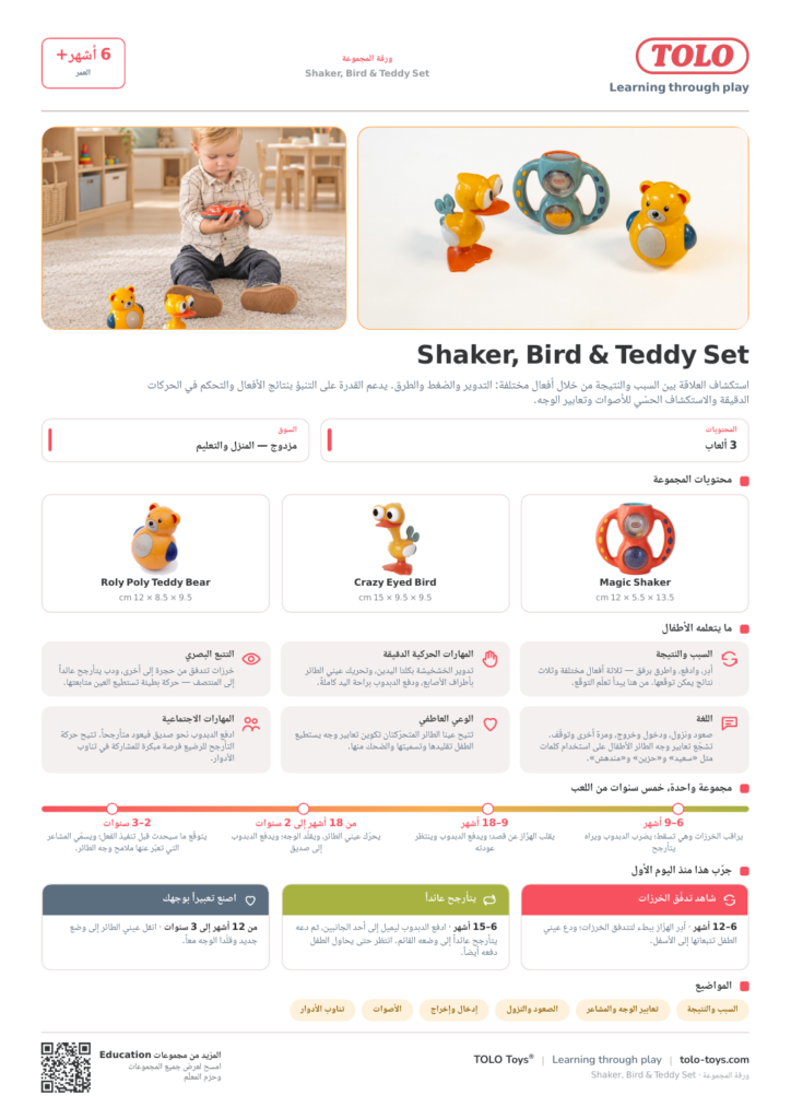 ورقة المجموعة · Shaker, Bird & Teddy مجموعة