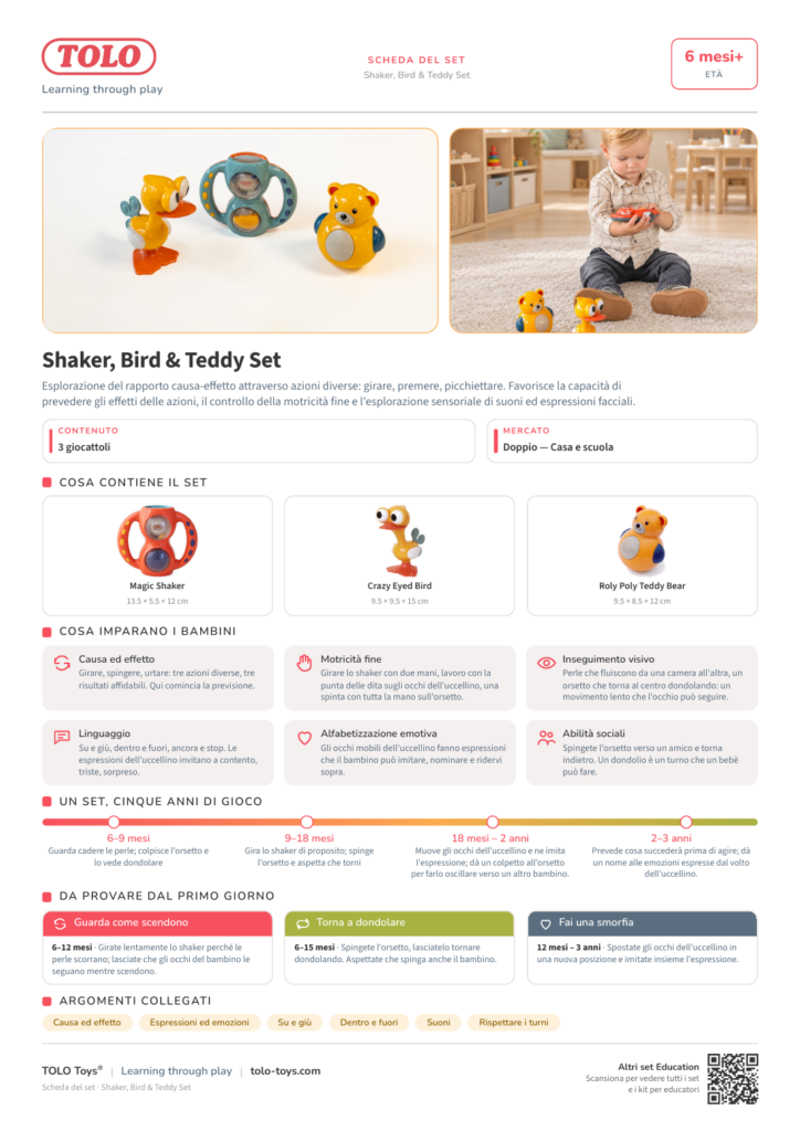 Scheda del set · Shaker, Bird & Teddy Set