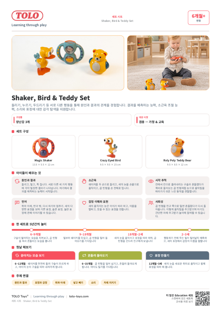 세트 시트 · Shaker, Bird & Teddy 세트