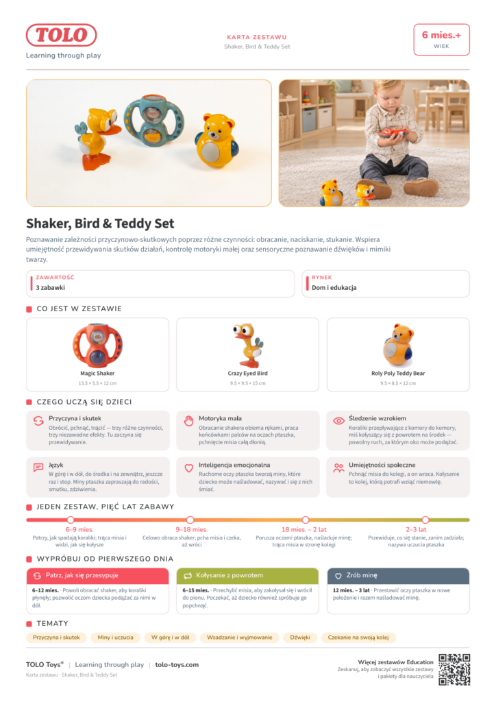 Karta zestawu · Shaker, Bird & Teddy Zestaw