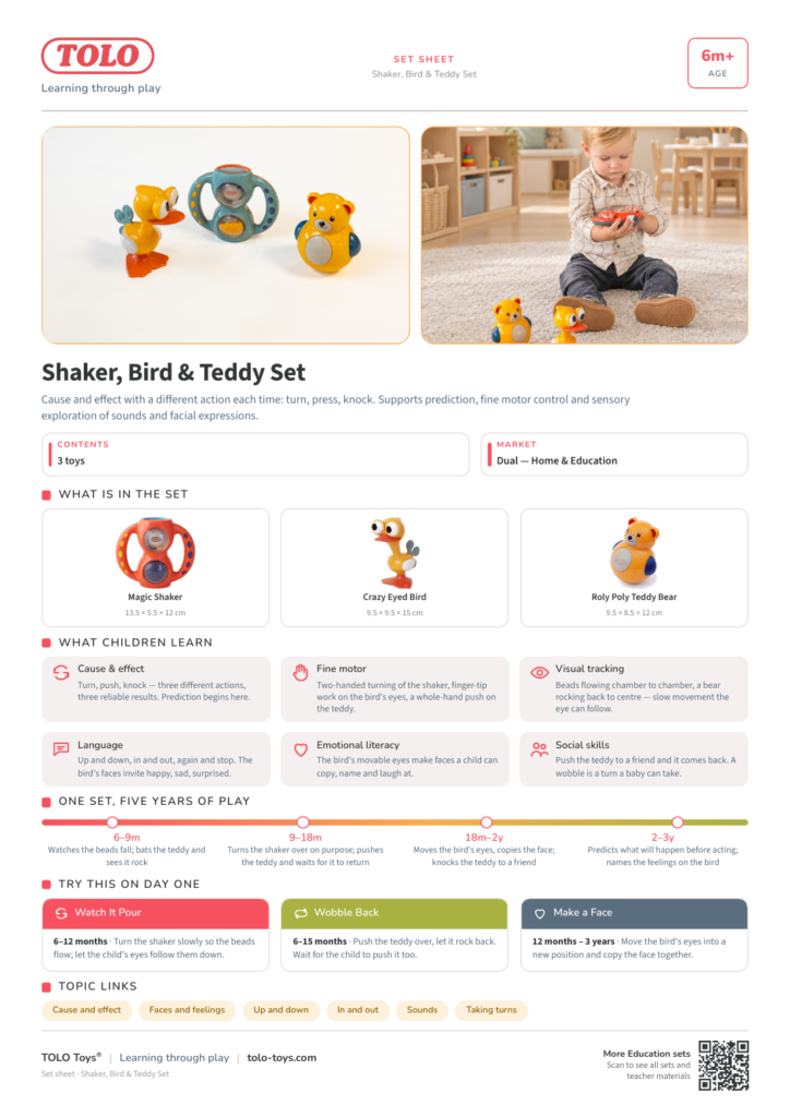 Set sheet · Shaker, Bird & Teddy Set