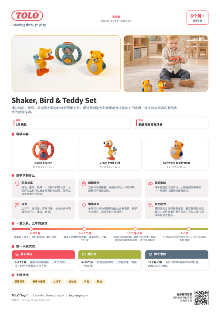 套装表 · Shaker, Bird & Teddy 套装