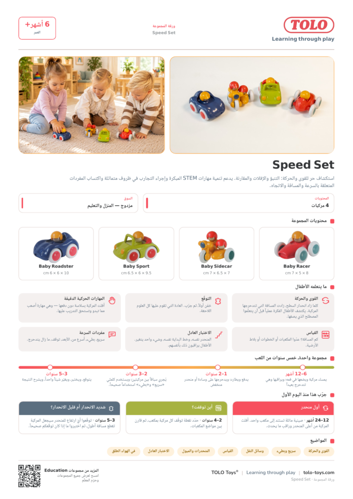 ورقة المجموعة · Speed مجموعة