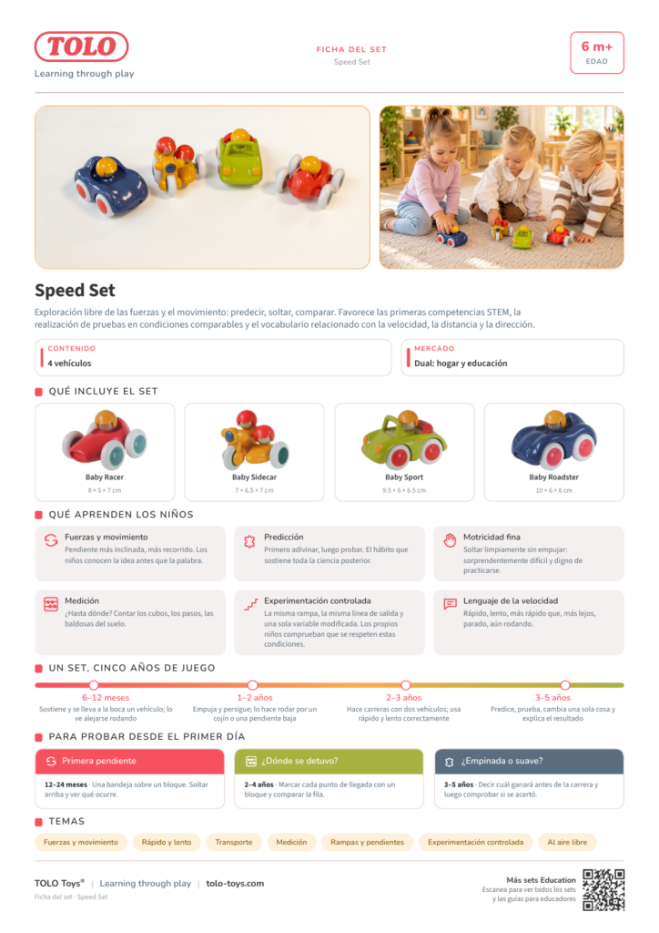 Ficha del set · Speed Set
