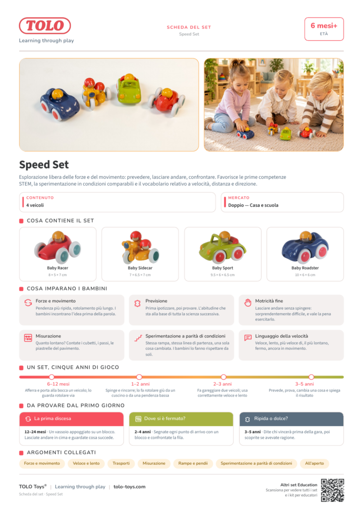Scheda del set · Speed Set