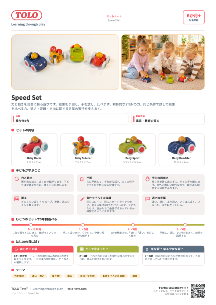 セットシート · Speed セット