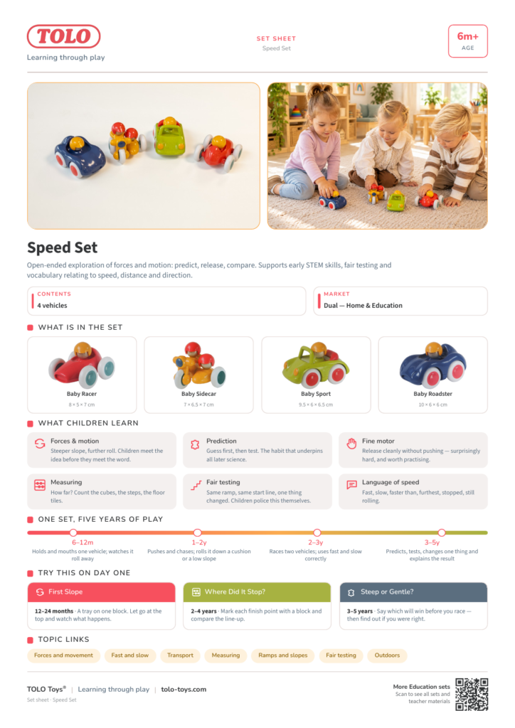 Set sheet · Speed Set