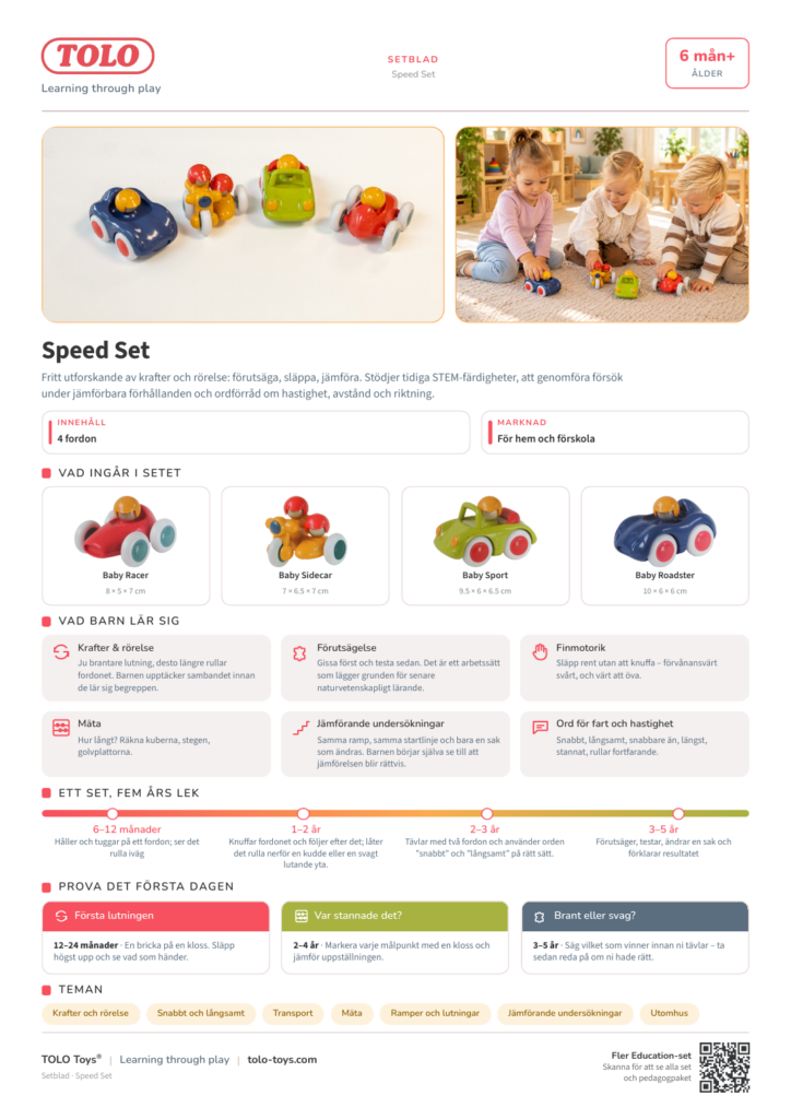 Setblad · Speed Set