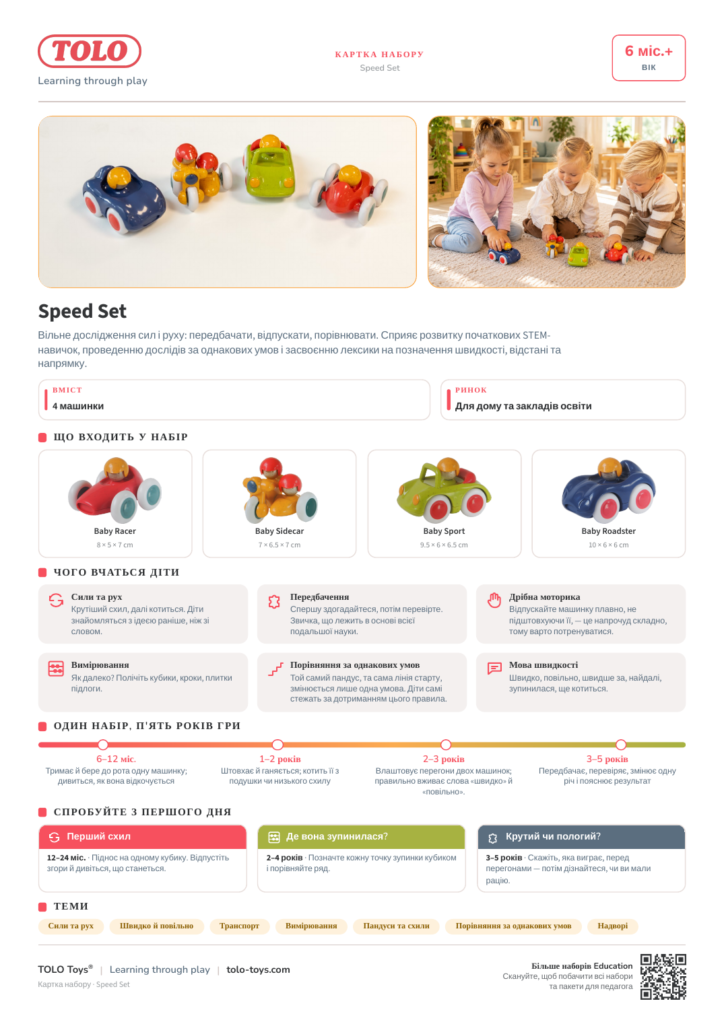 Картка набору · Speed Набір