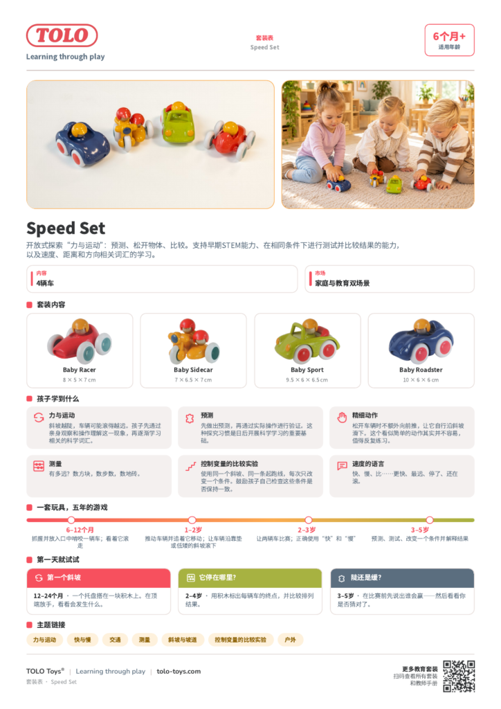 套装表 · Speed 套装