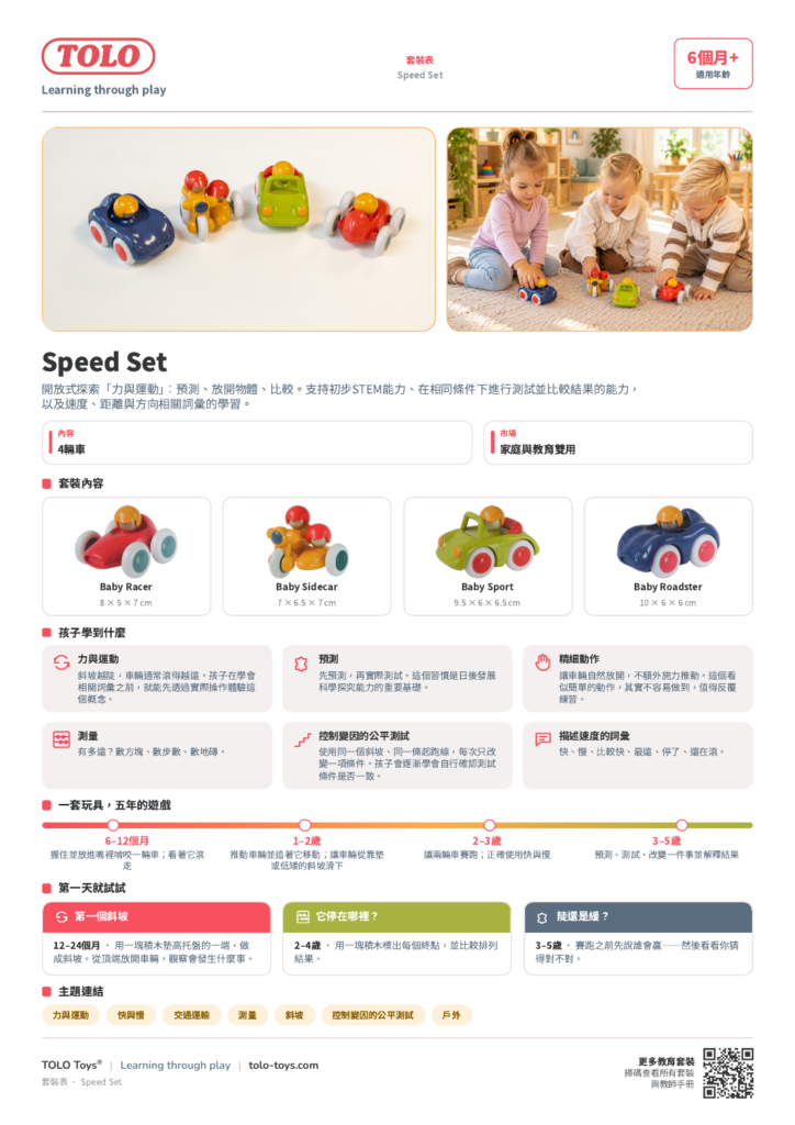 套裝表 · Speed 套裝