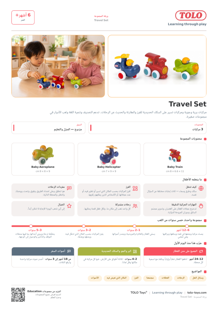 ورقة المجموعة · Travel مجموعة
