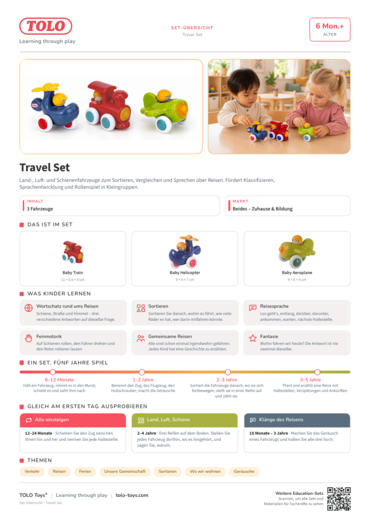 Set-Übersicht · Travel Set