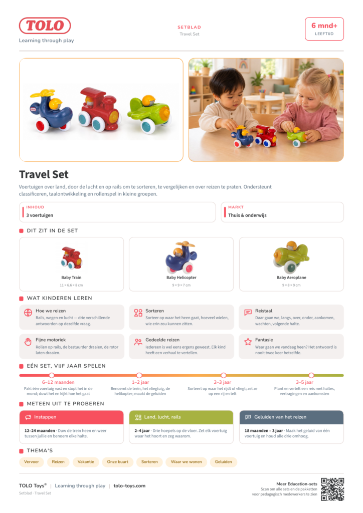 Setblad · Travel Set