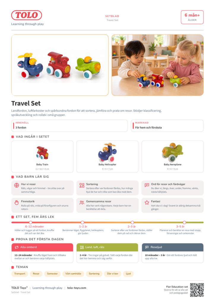 Setblad · Travel Set