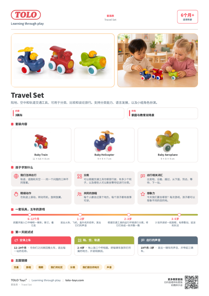 套装表 · Travel 套装