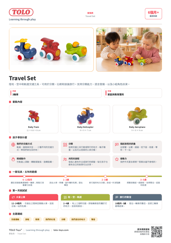 套裝表 · Travel 套裝