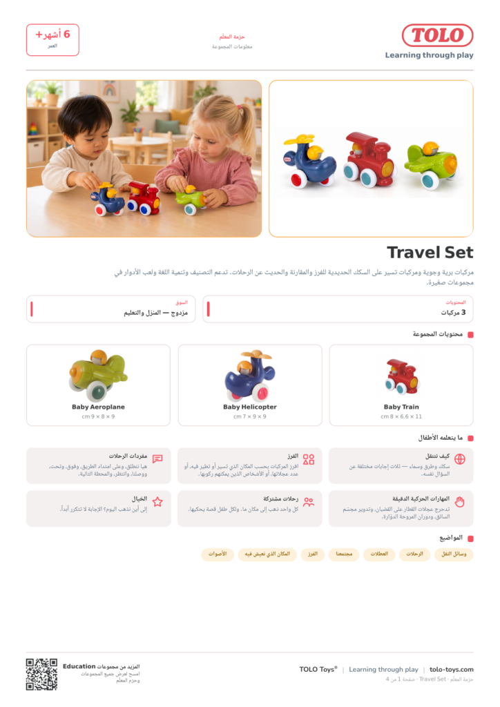 حزمة المعلّم · Travel مجموعة