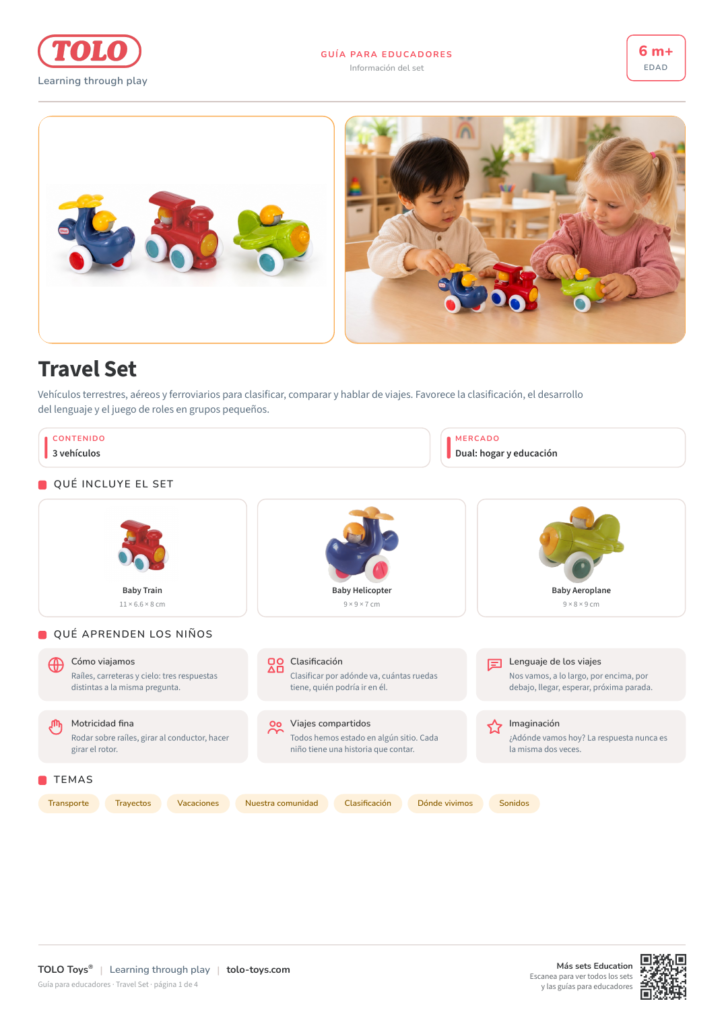 Guía para educadores · Travel Set
