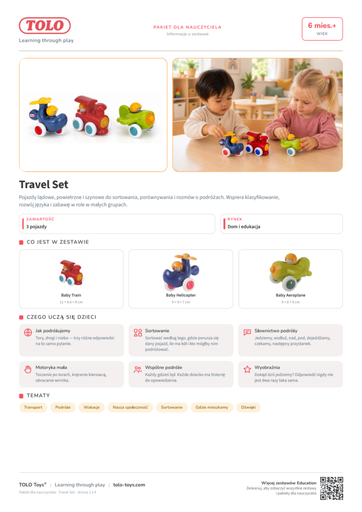 Pakiet dla nauczyciela · Travel Zestaw
