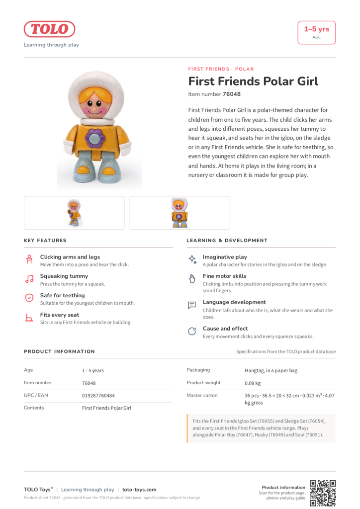 Ficha de producto · Polar Girl
