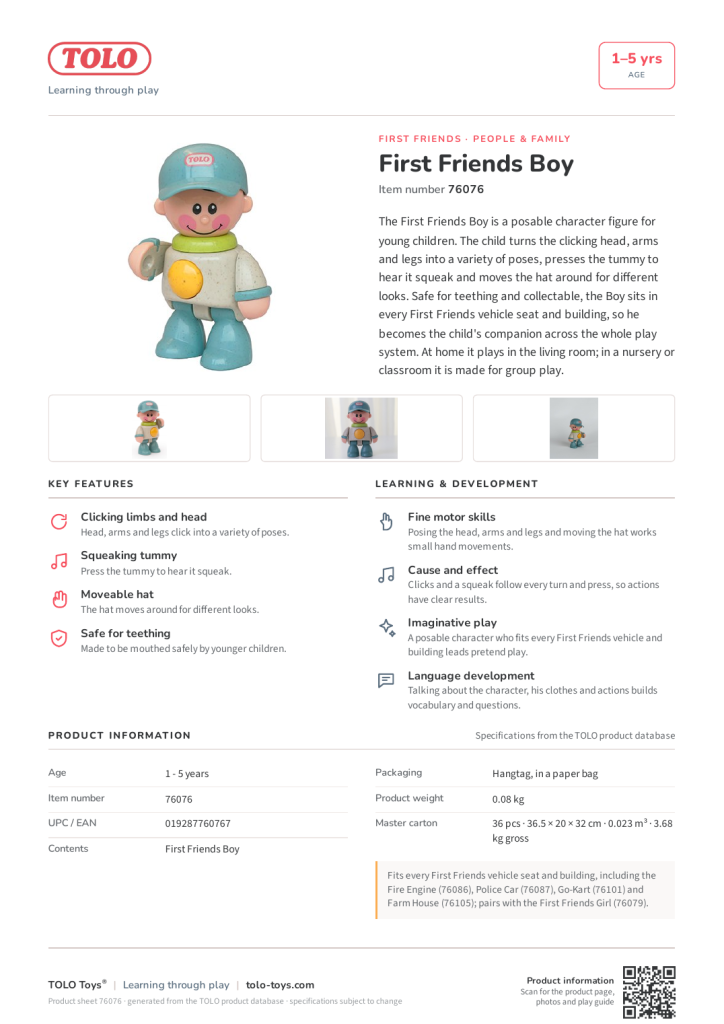 Karta produktu · Boy