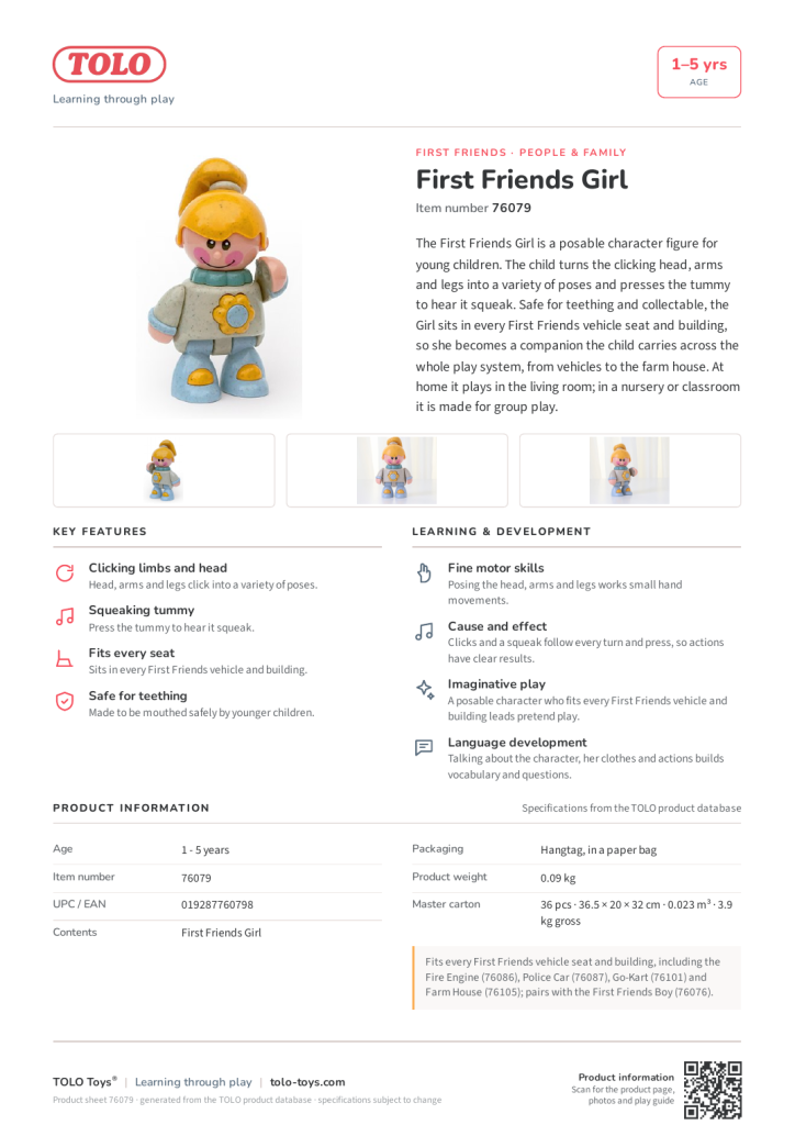 Product sheet · Girl