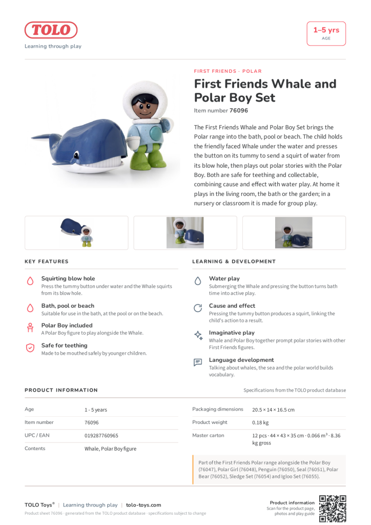 Ficha de producto · Whale and Polar Boy Set