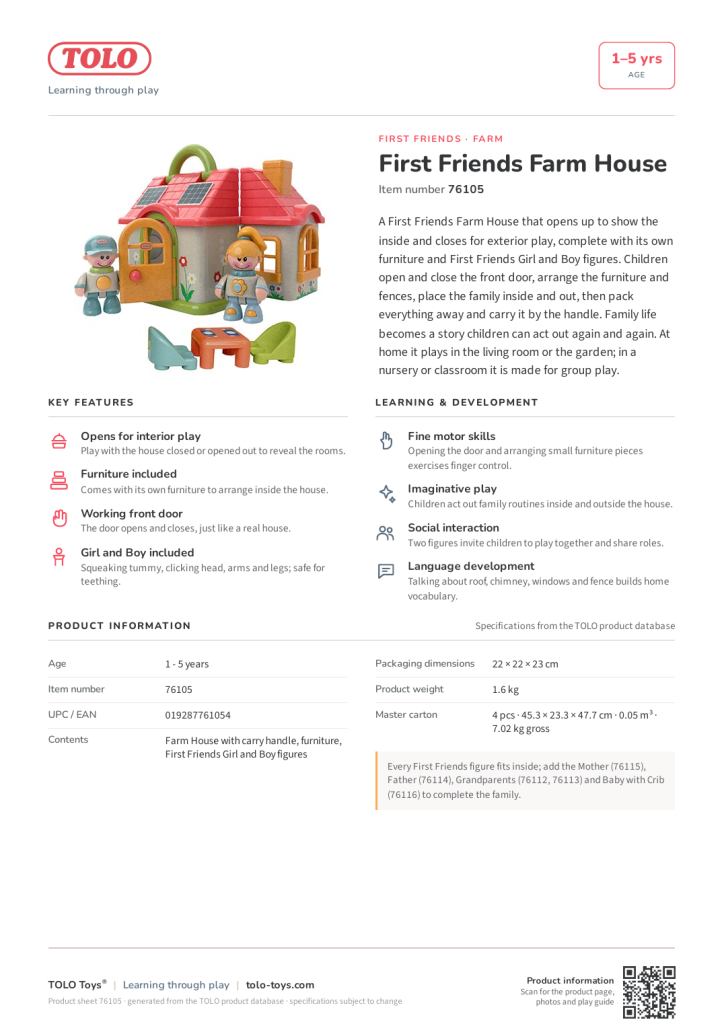Product sheet · Farm House