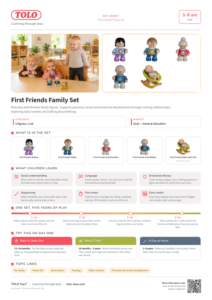 Set sheet · First Friends Family Set
